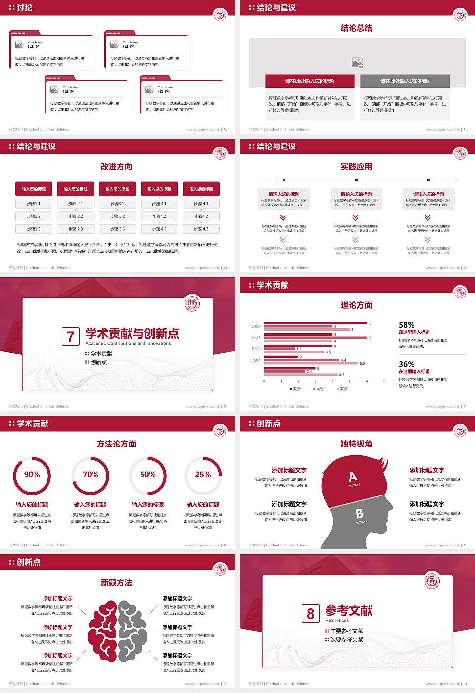 上海交通大学医学院论文答辩标准PPT模板16:9格式幻灯片预览图6