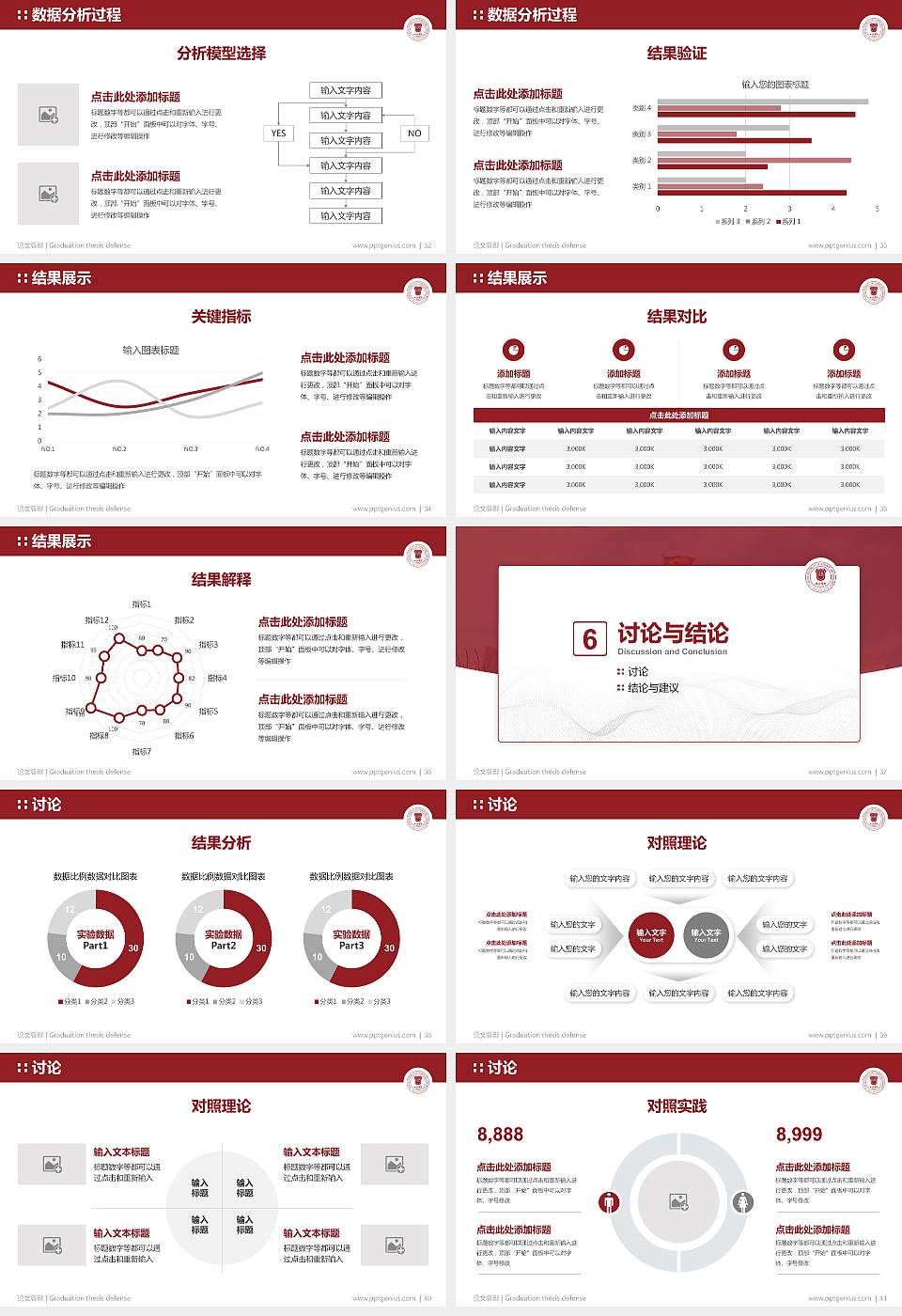 天津财经大学珠江学院论文答辩标准PPT模板16:9格式幻灯片预览图5