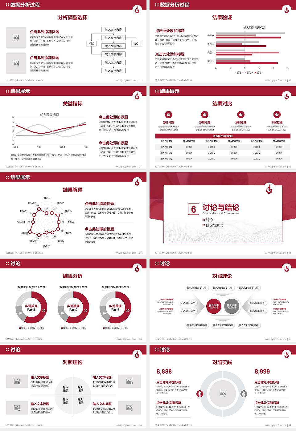四川工商职业技术学院论文答辩标准PPT模板16:9格式幻灯片预览图5