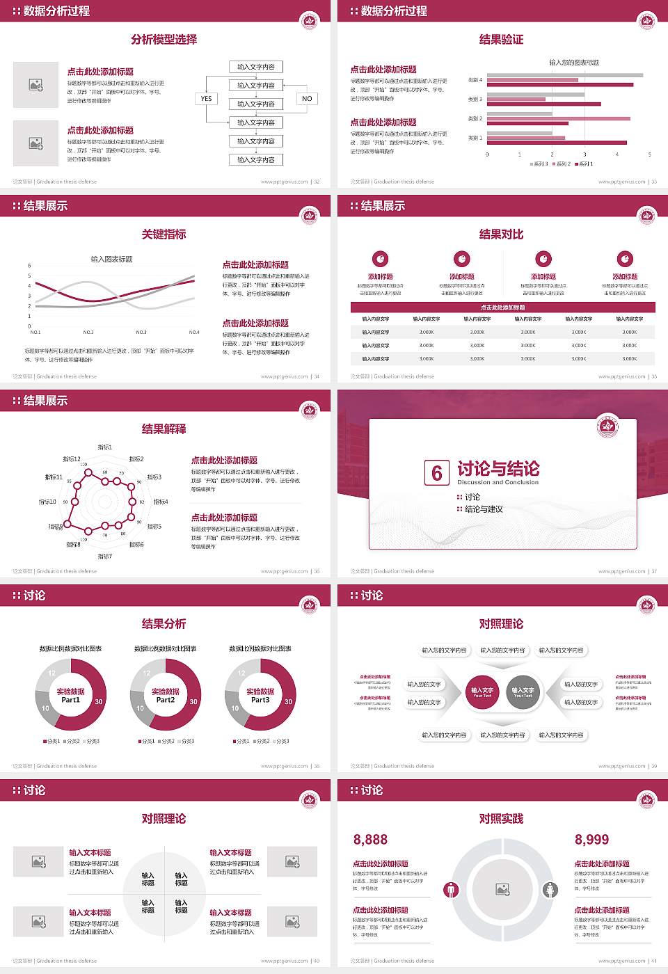四川护理职业学院论文答辩标准PPT模板16:9格式幻灯片预览图5