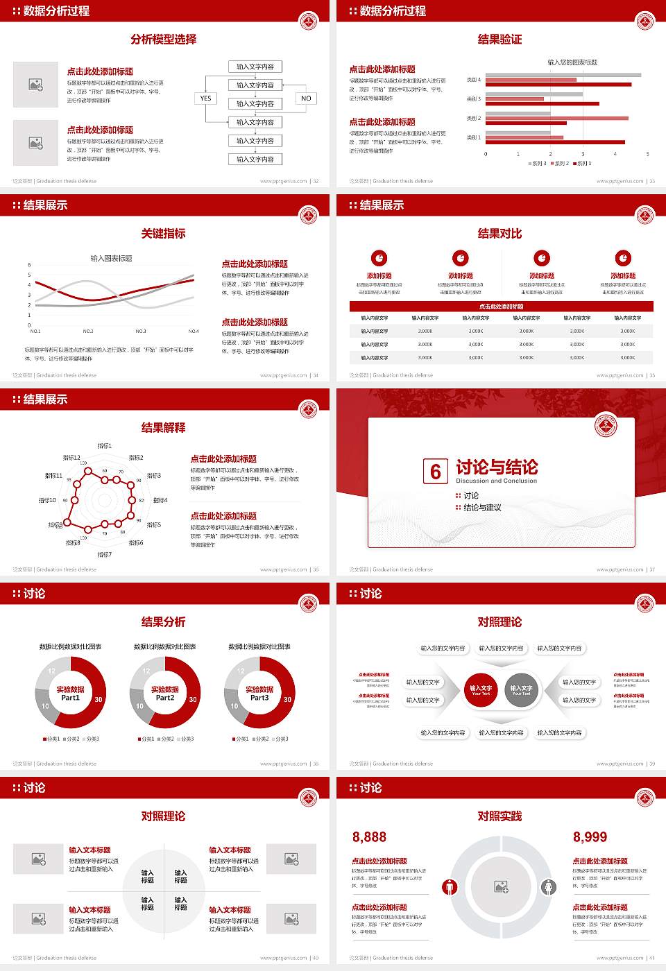 天津医科大学临床医学院论文答辩标准PPT模板16:9格式幻灯片预览图5