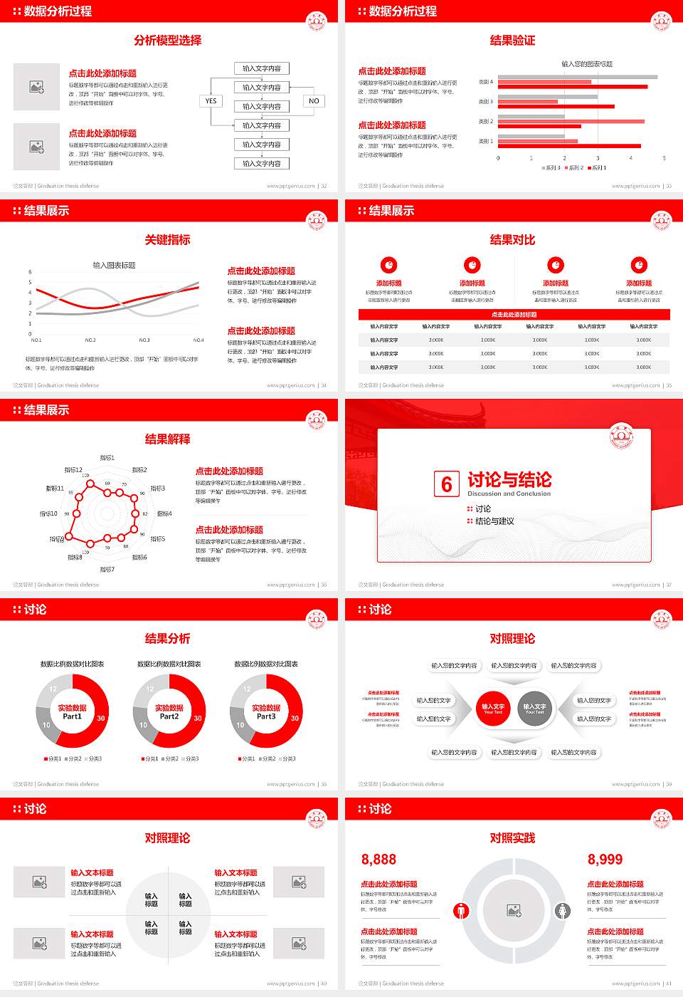 宿州学院论文答辩标准PPT模板16:9格式幻灯片预览图5