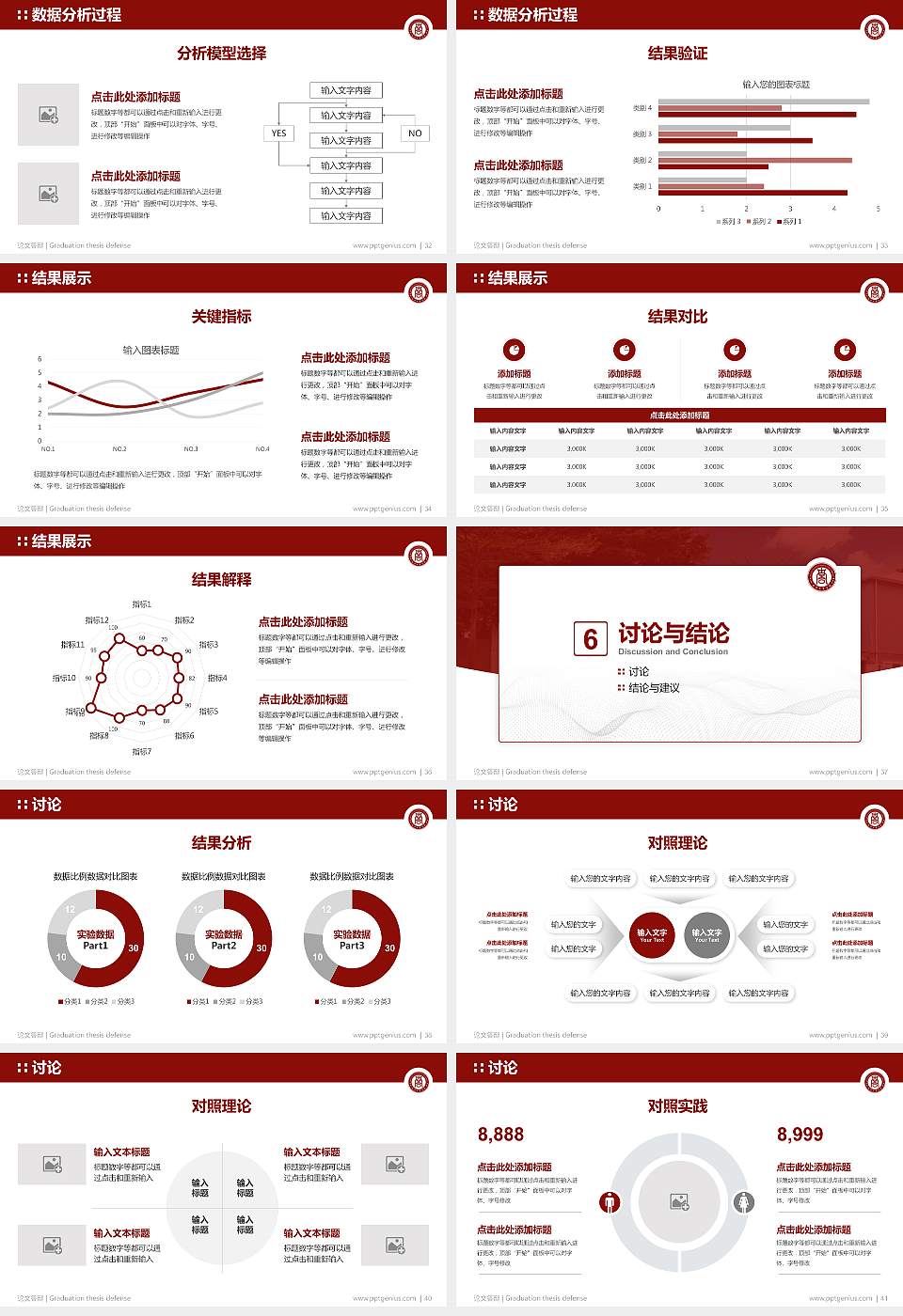 民办南华工商学院论文答辩标准PPT模板16:9格式幻灯片预览图5