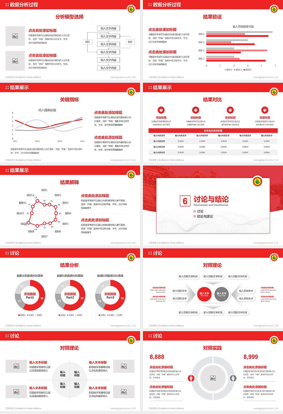 山西管理职业学院论文答辩标准PPT模板16:9格式幻灯片预览图5