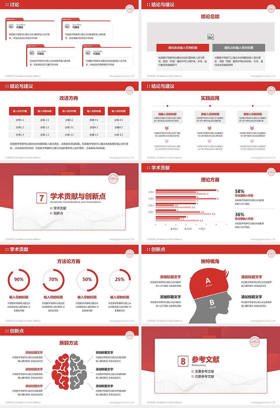 江西农业大学南昌商学院论文答辩标准PPT模板16:9格式幻灯片预览图6