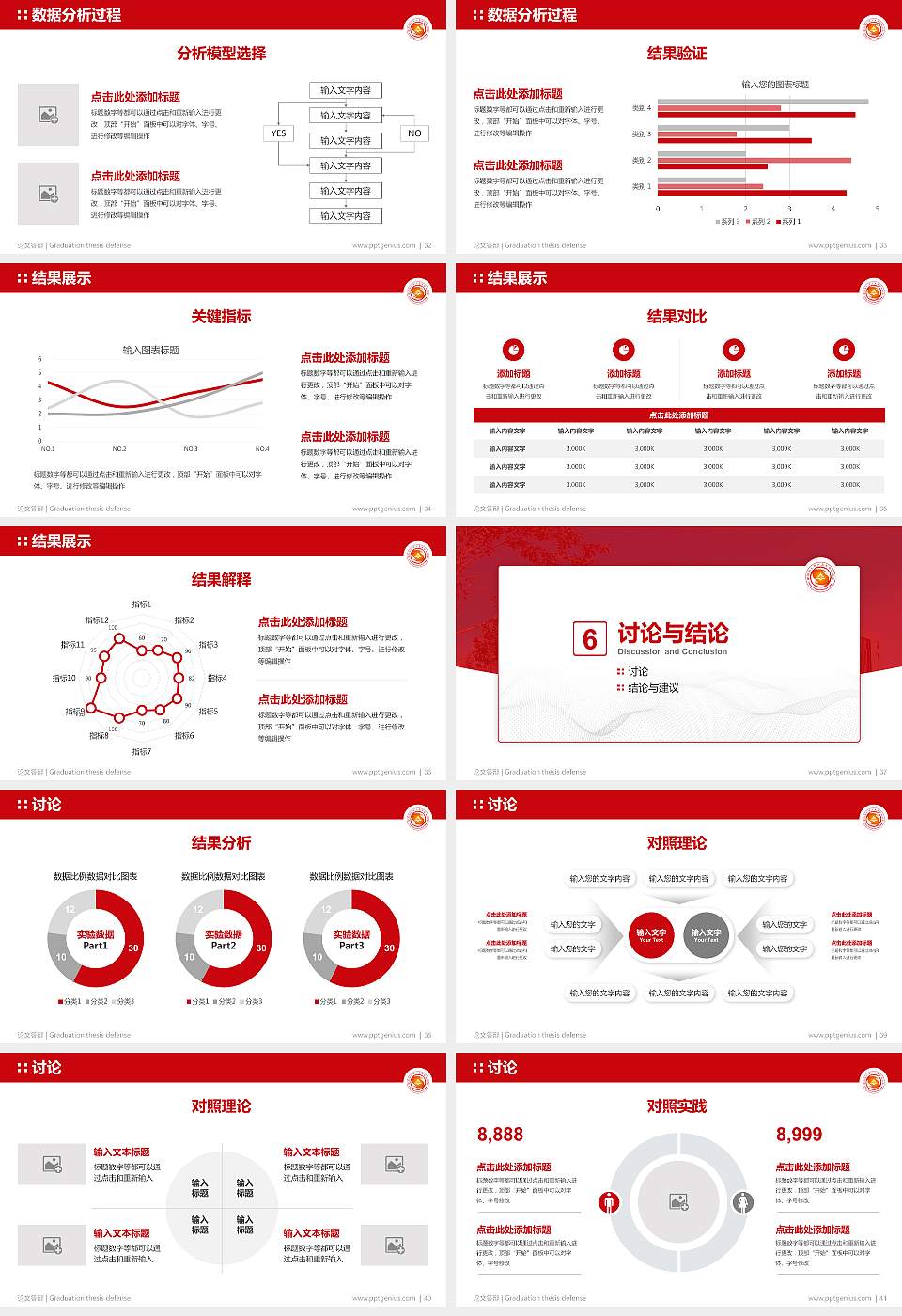 安阳幼儿师范高等专科学校论文答辩标准PPT模板16:9格式幻灯片预览图5