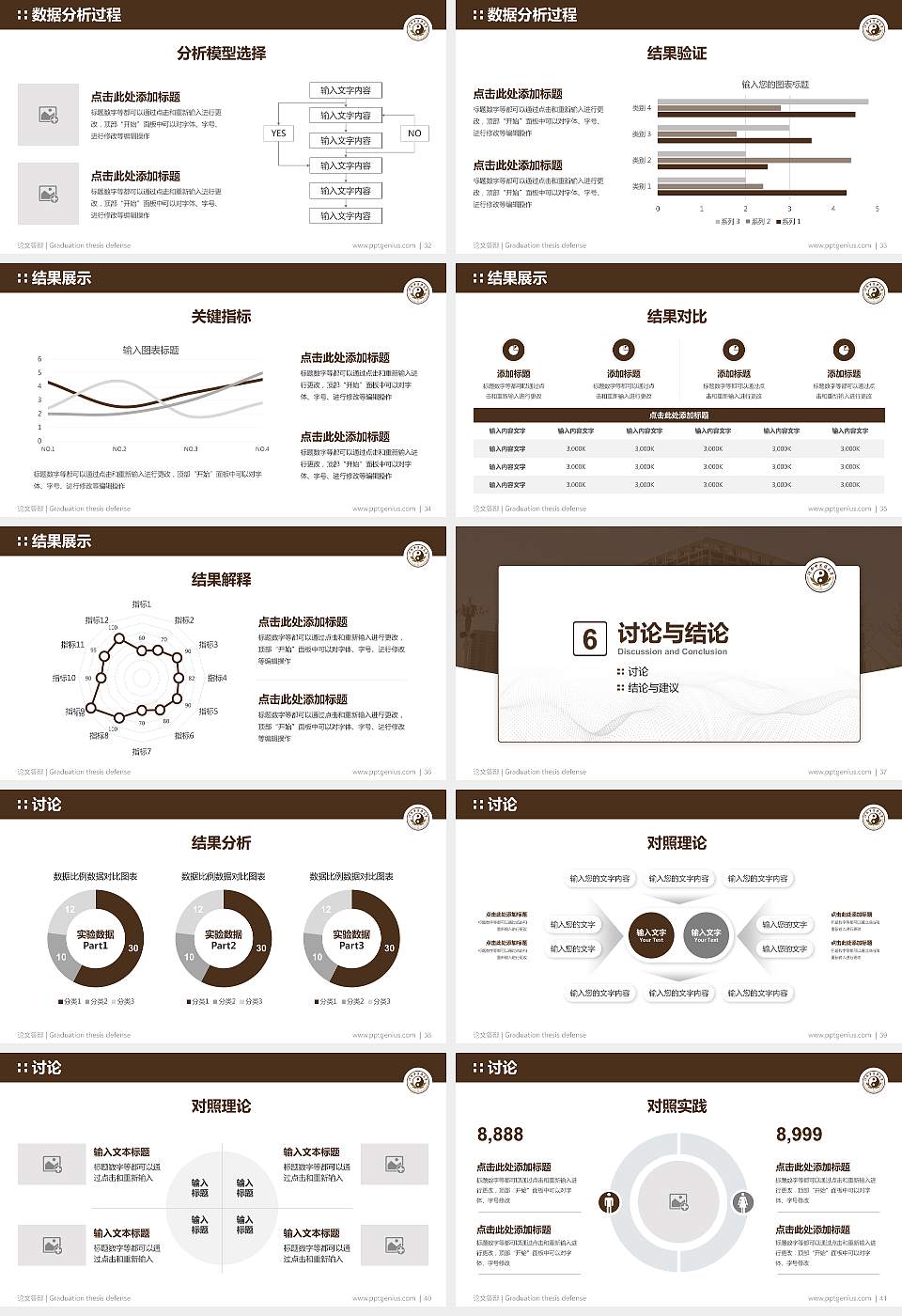 河南中医学院论文答辩标准PPT模板16:9格式幻灯片预览图5