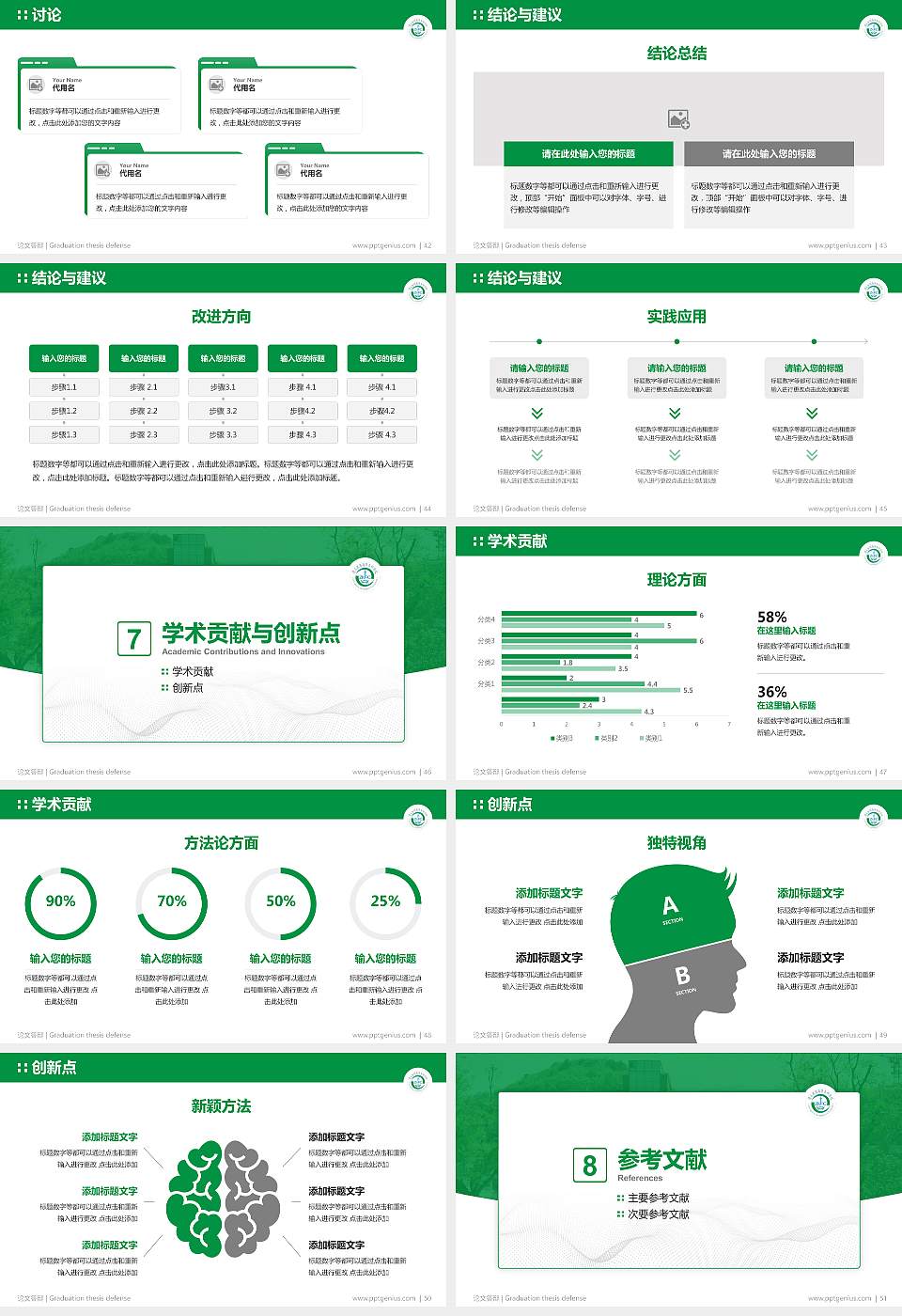 遵义医药高等专科学校论文答辩标准PPT模板16:9格式幻灯片预览图6