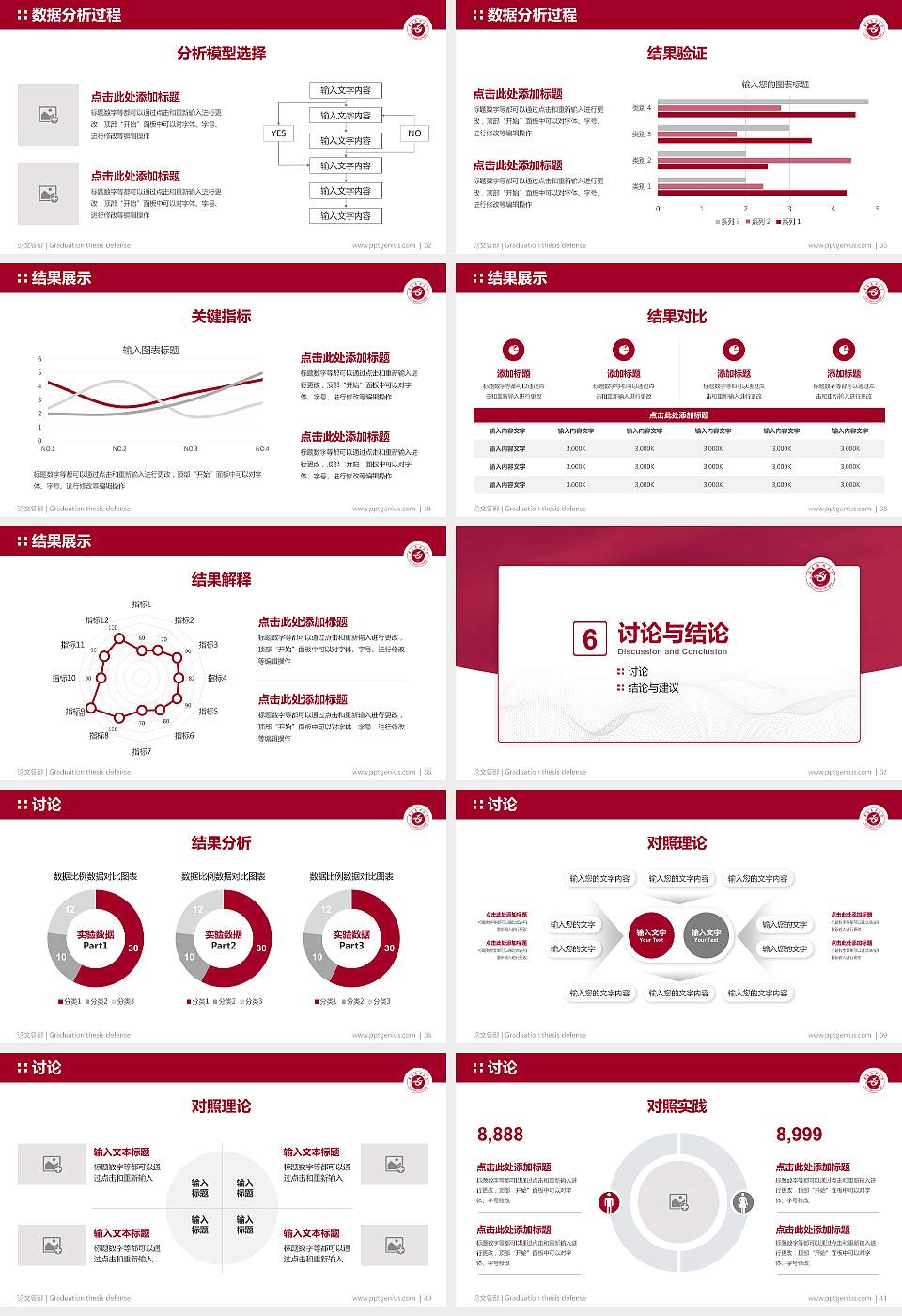 遵义医科大学论文答辩标准PPT模板16:9格式幻灯片预览图5