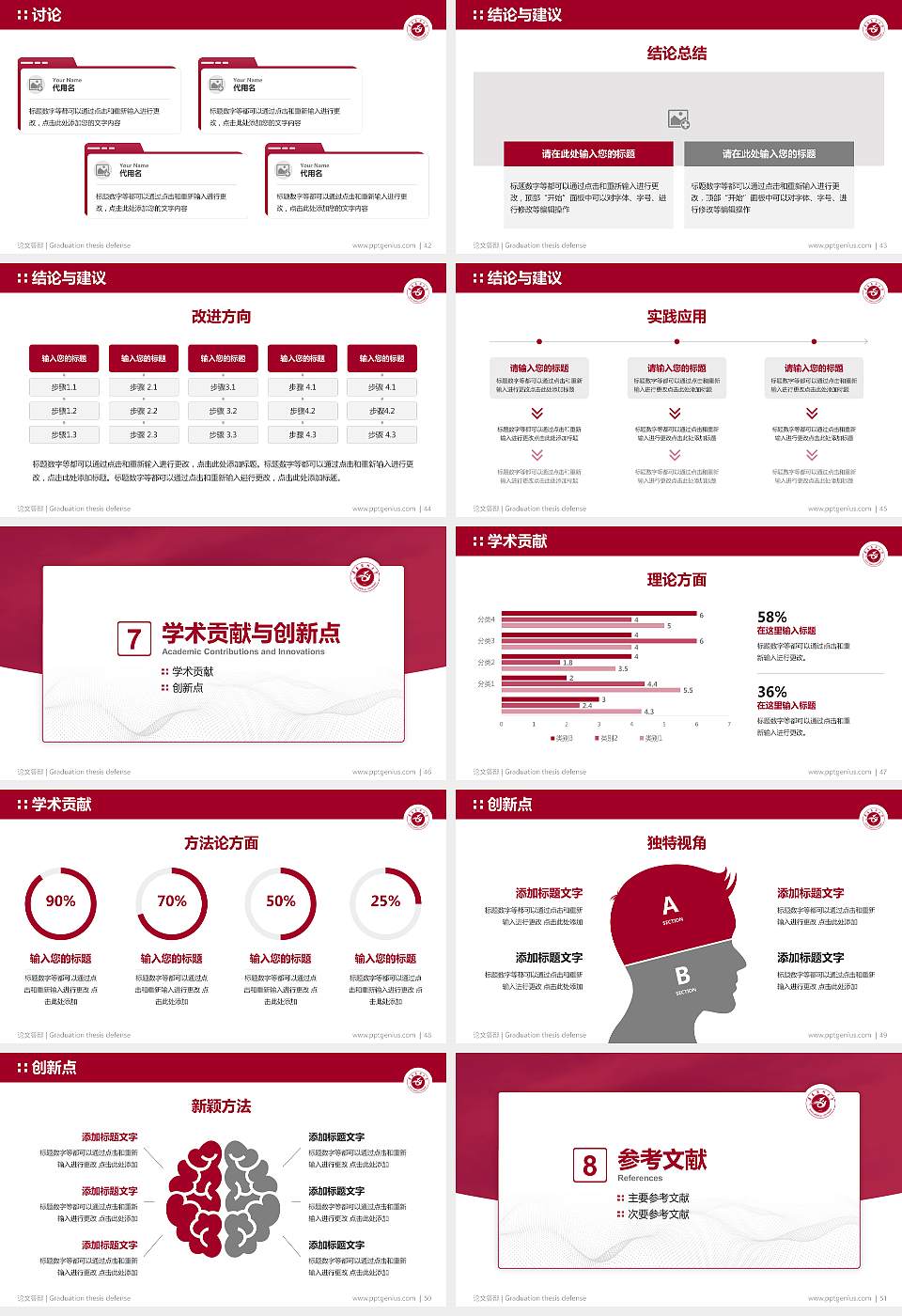 遵义医科大学论文答辩标准PPT模板16:9格式幻灯片预览图6