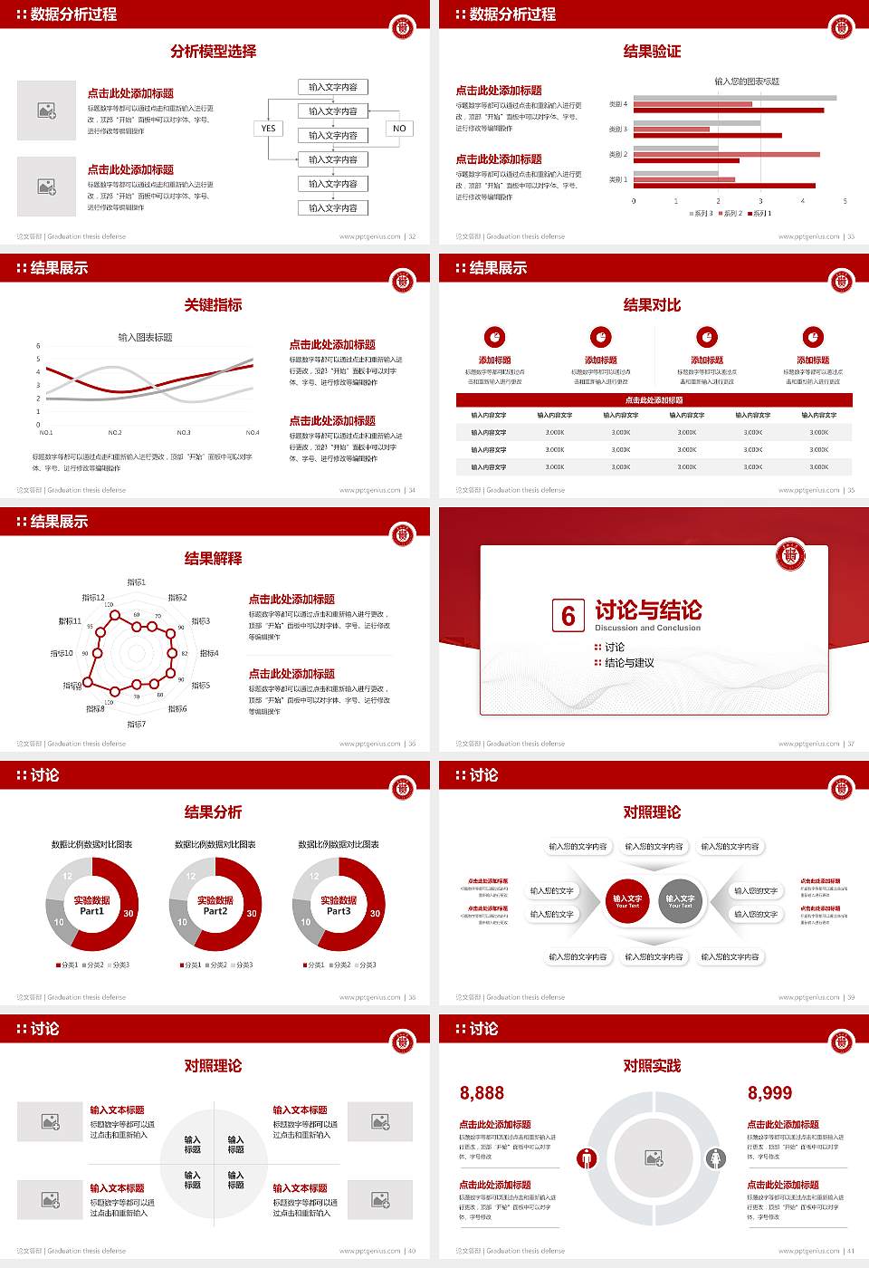 贵州大学北阿拉巴马国际工程技术学院论文答辩标准PPT模板16:9格式幻灯片预览图5