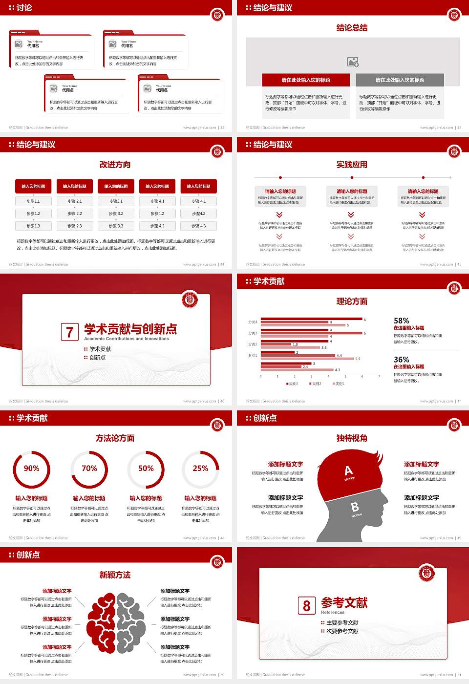 贵州大学北阿拉巴马国际工程技术学院论文答辩标准PPT模板16:9格式幻灯片预览图6