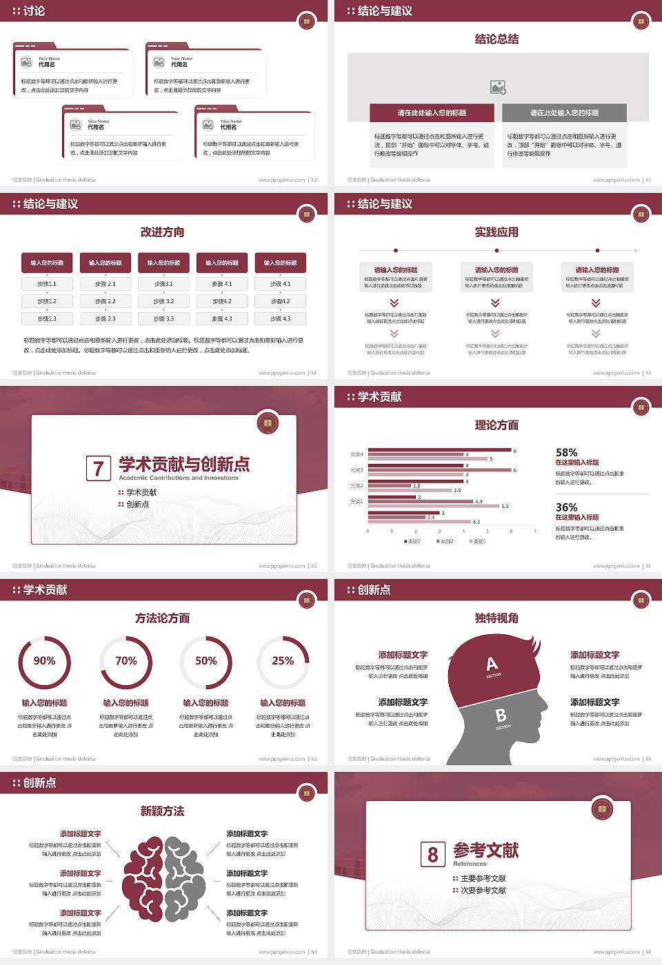 宁波大学科学技术学院论文答辩标准PPT模板16:9格式幻灯片预览图6