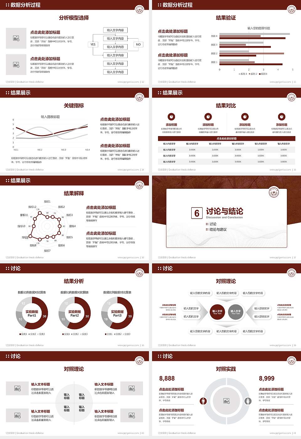 贵州医科大学论文答辩标准PPT模板16:9格式幻灯片预览图5
