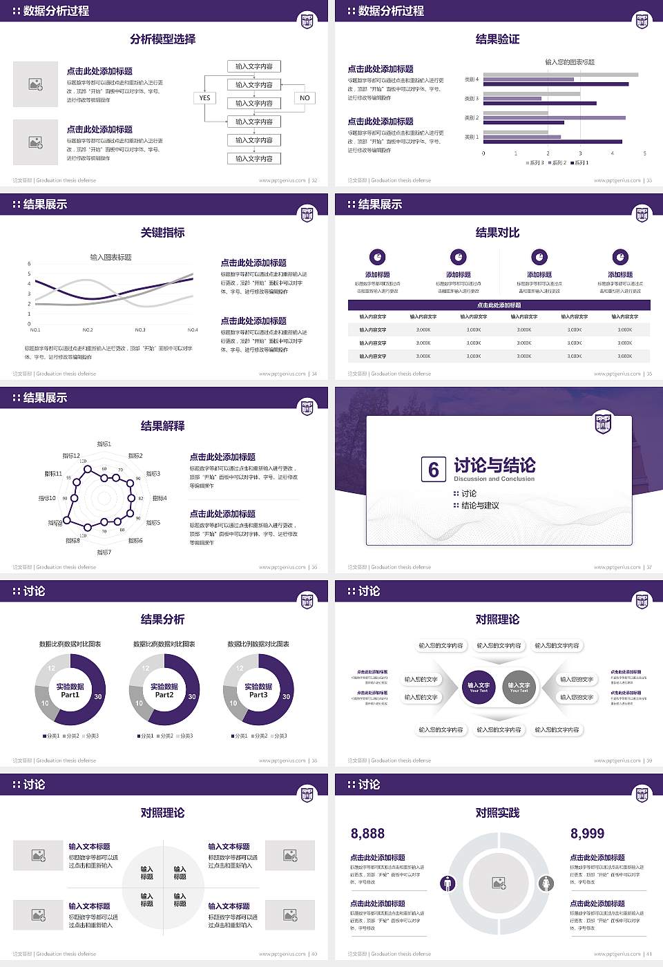 贵州护理职业技术学院论文答辩标准PPT模板16:9格式幻灯片预览图5
