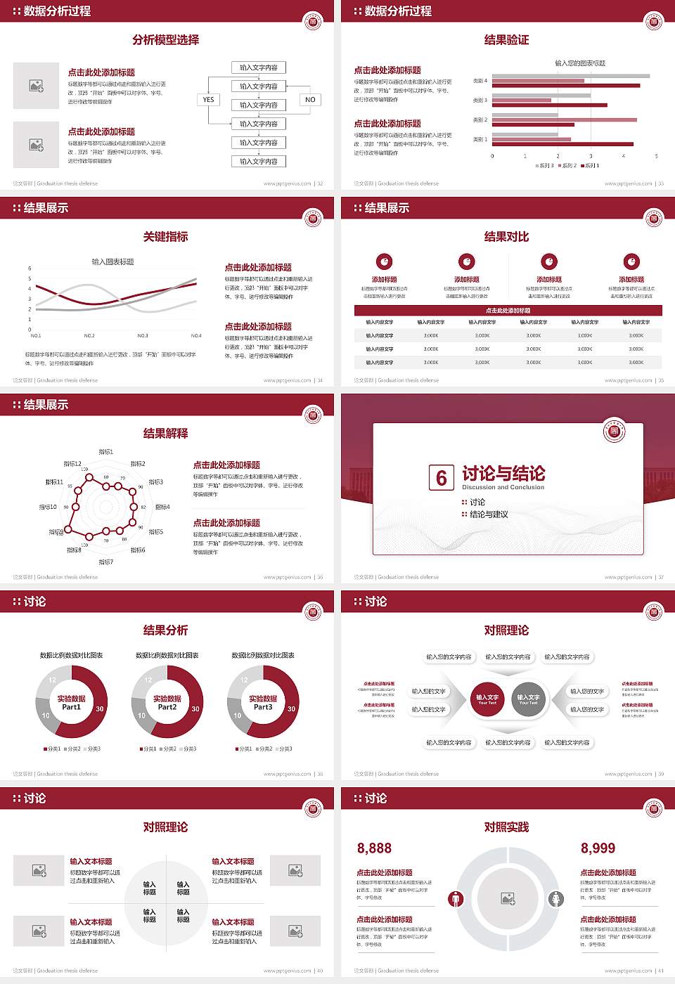 贵州中医药大学论文答辩标准PPT模板16:9格式幻灯片预览图5