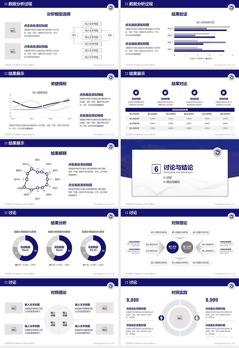 大连医科大学中山学院论文答辩标准PPT模板16:9格式幻灯片预览图5