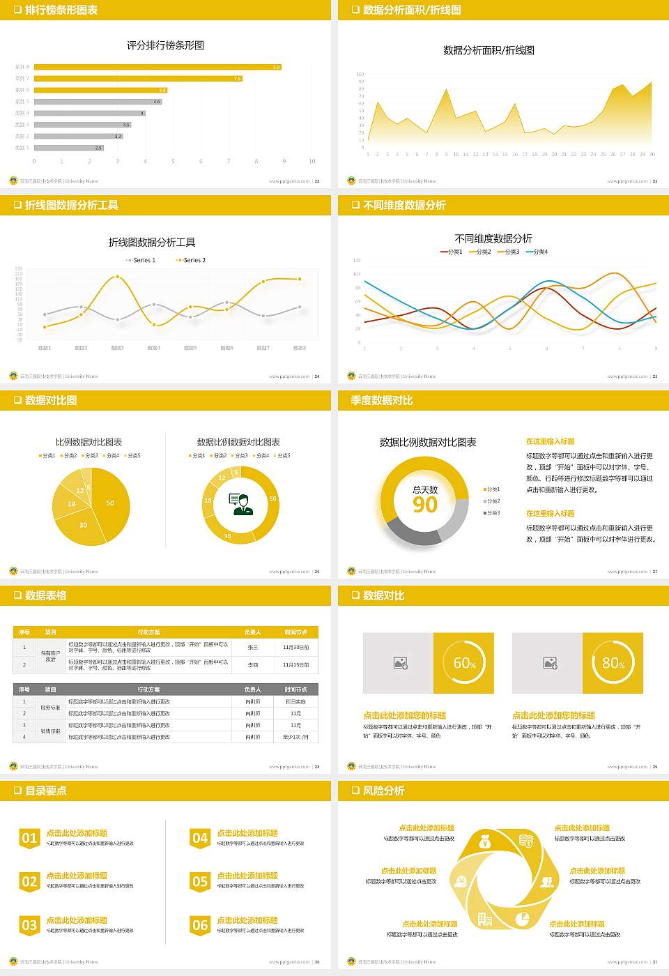 云南三鑫职业技术学院PPT模板下载16:9格式幻灯片预览图4