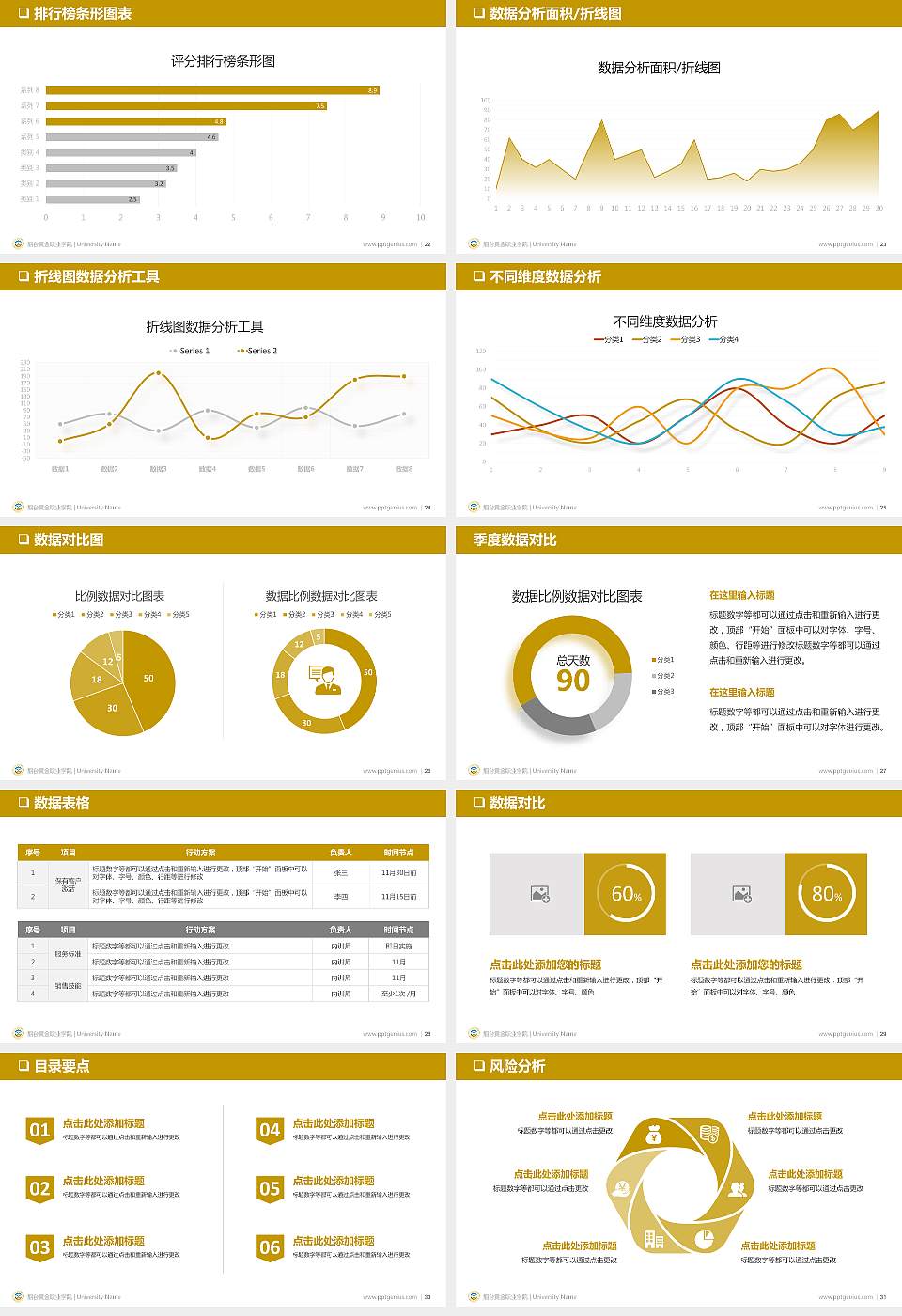 烟台黄金职业学院PPT模板下载16:9格式幻灯片预览图4