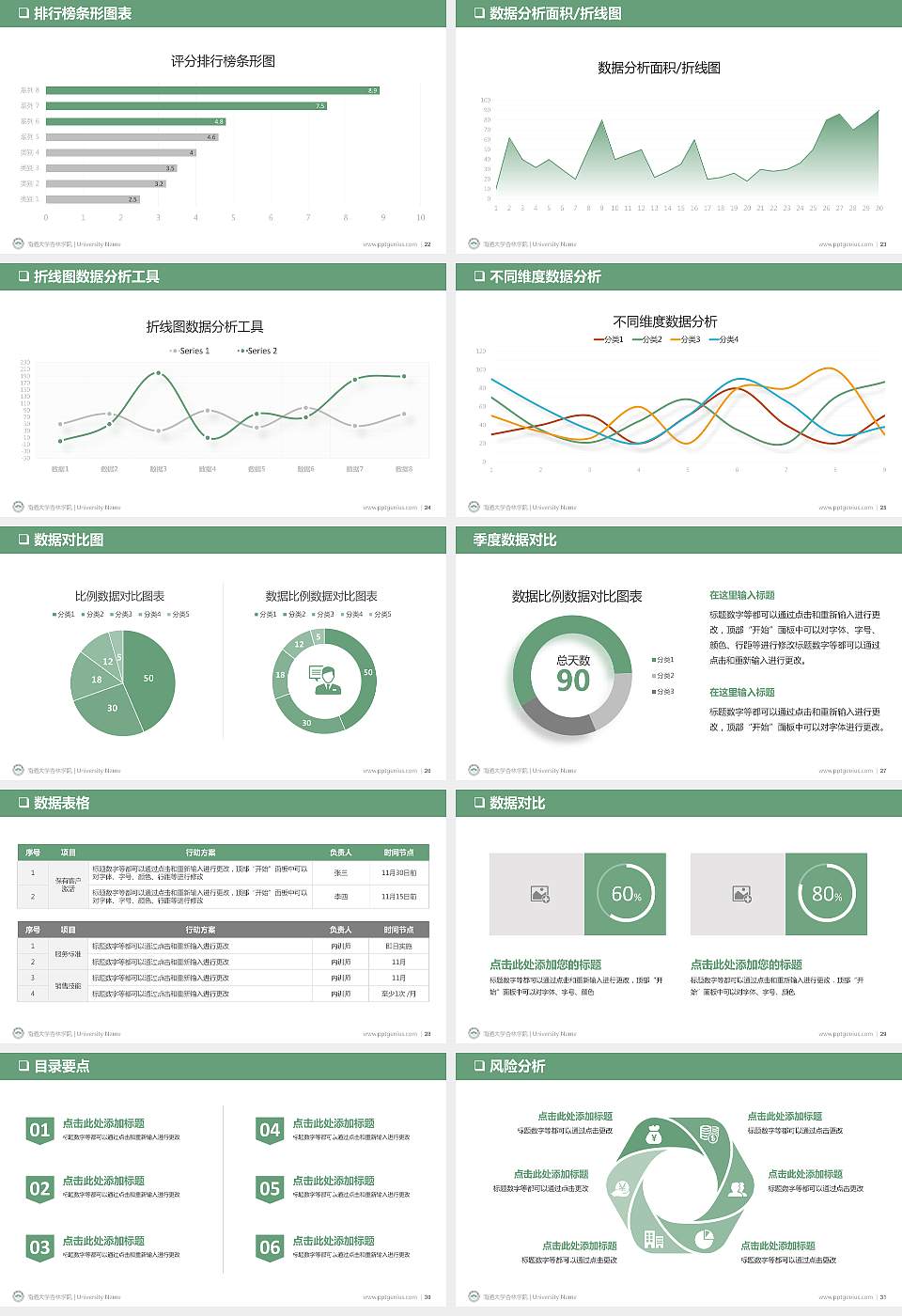 南通大学杏林学院PPT模板下载16:9格式幻灯片预览图4