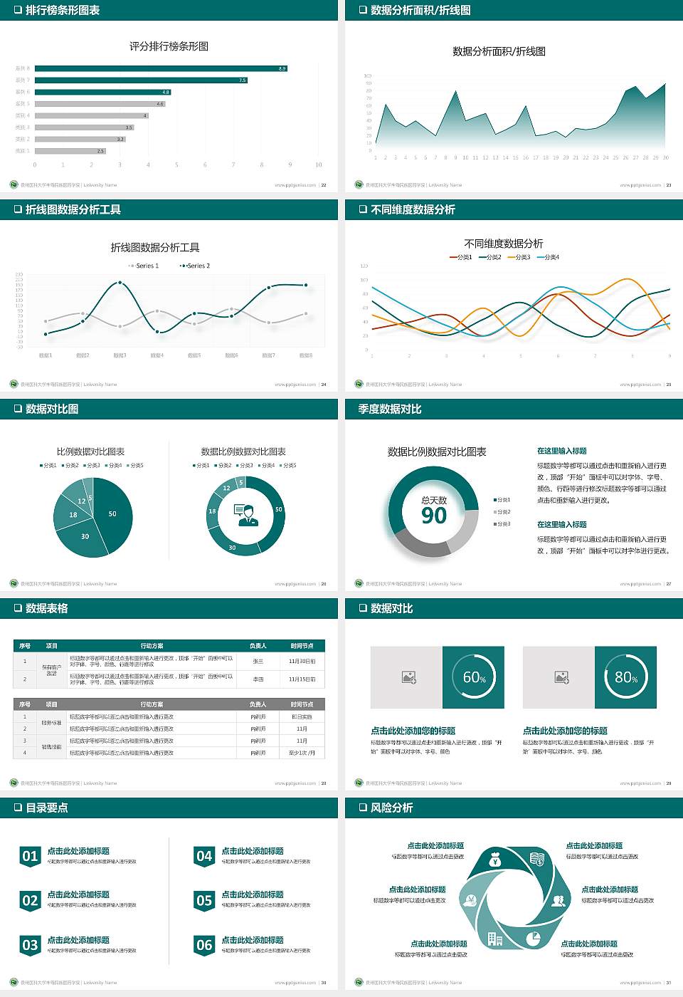 贵州医科大学神奇民族医药学院PPT模板下载16:9格式幻灯片预览图4