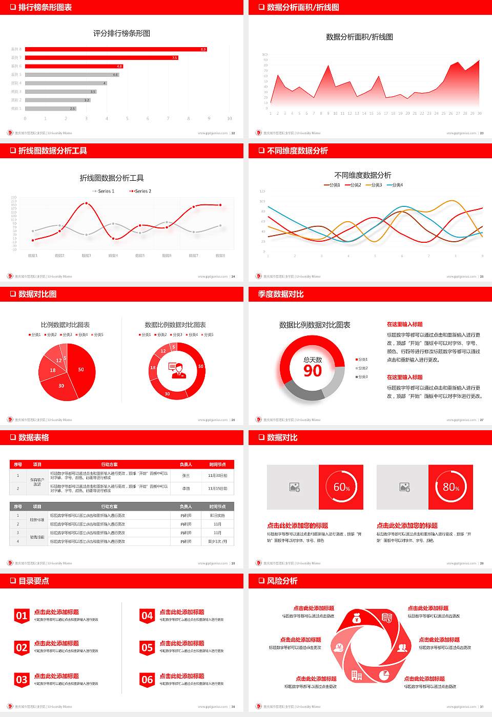重庆城市管理职业学院PPT模板下载16:9格式幻灯片预览图4