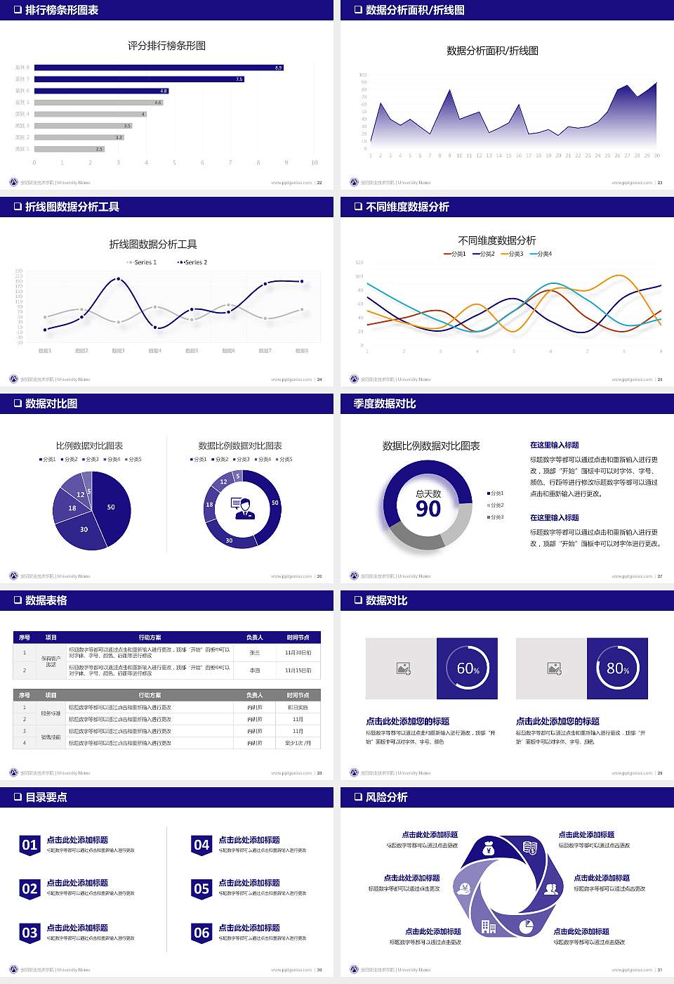 安阳职业技术学院PPT模板下载16:9格式幻灯片预览图4