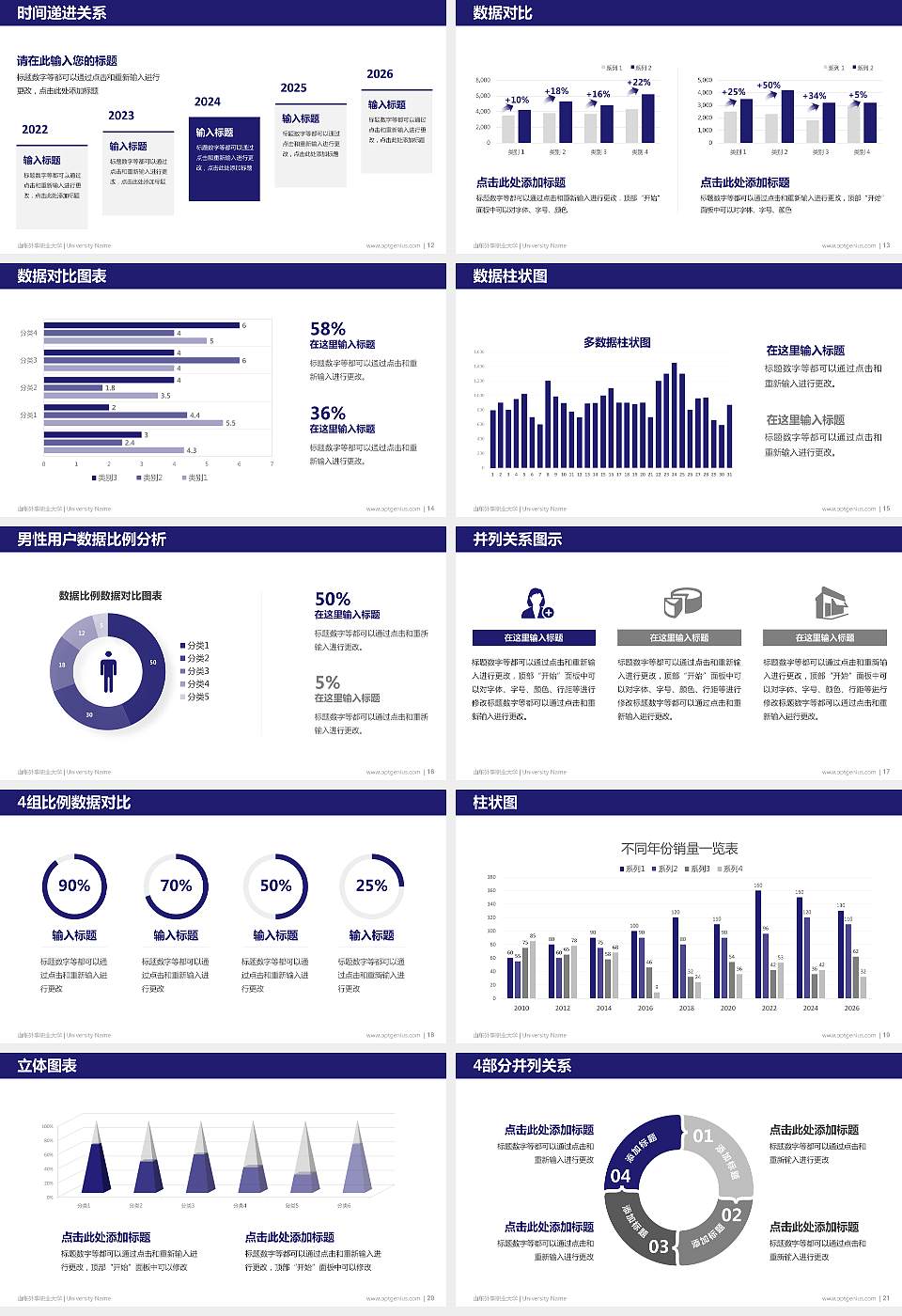 山东外事职业大学硕士研究生/本科生毕业论文答辩/开题报告通用PPT模板下载16:9格式幻灯片预览图3