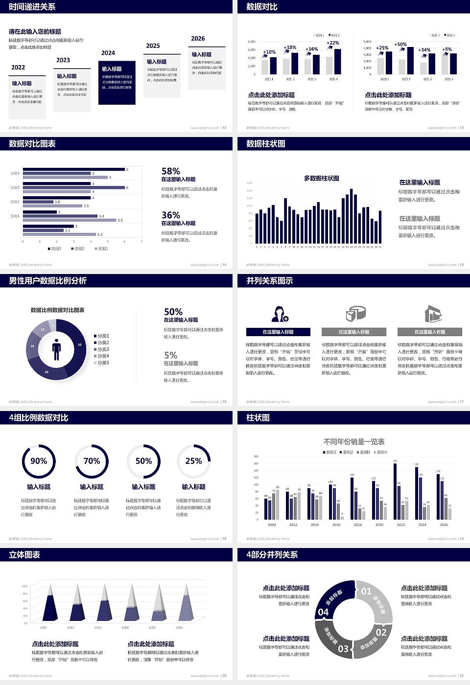 台湾辅仁大学硕士研究生/本科生毕业论文答辩/开题报告通用PPT模板下载16:9格式幻灯片预览图3