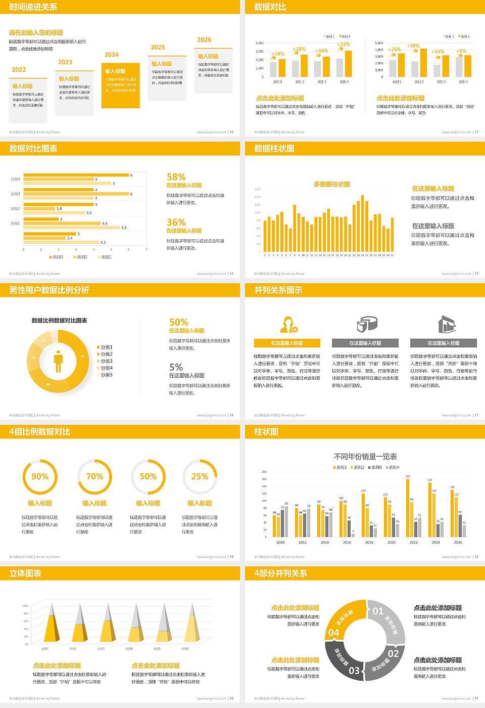 阜阳职业技术学院硕士研究生/本科生毕业论文答辩/开题报告通用PPT模板下载16:9格式幻灯片预览图3