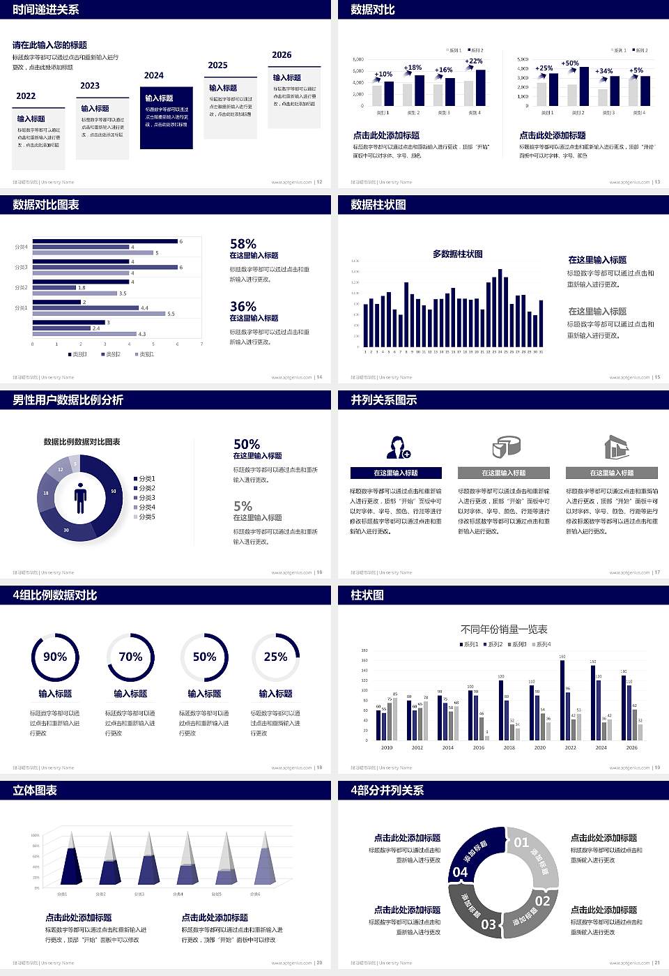 绵阳城市学院硕士研究生/本科生毕业论文答辩/开题报告通用PPT模板下载16:9格式幻灯片预览图3