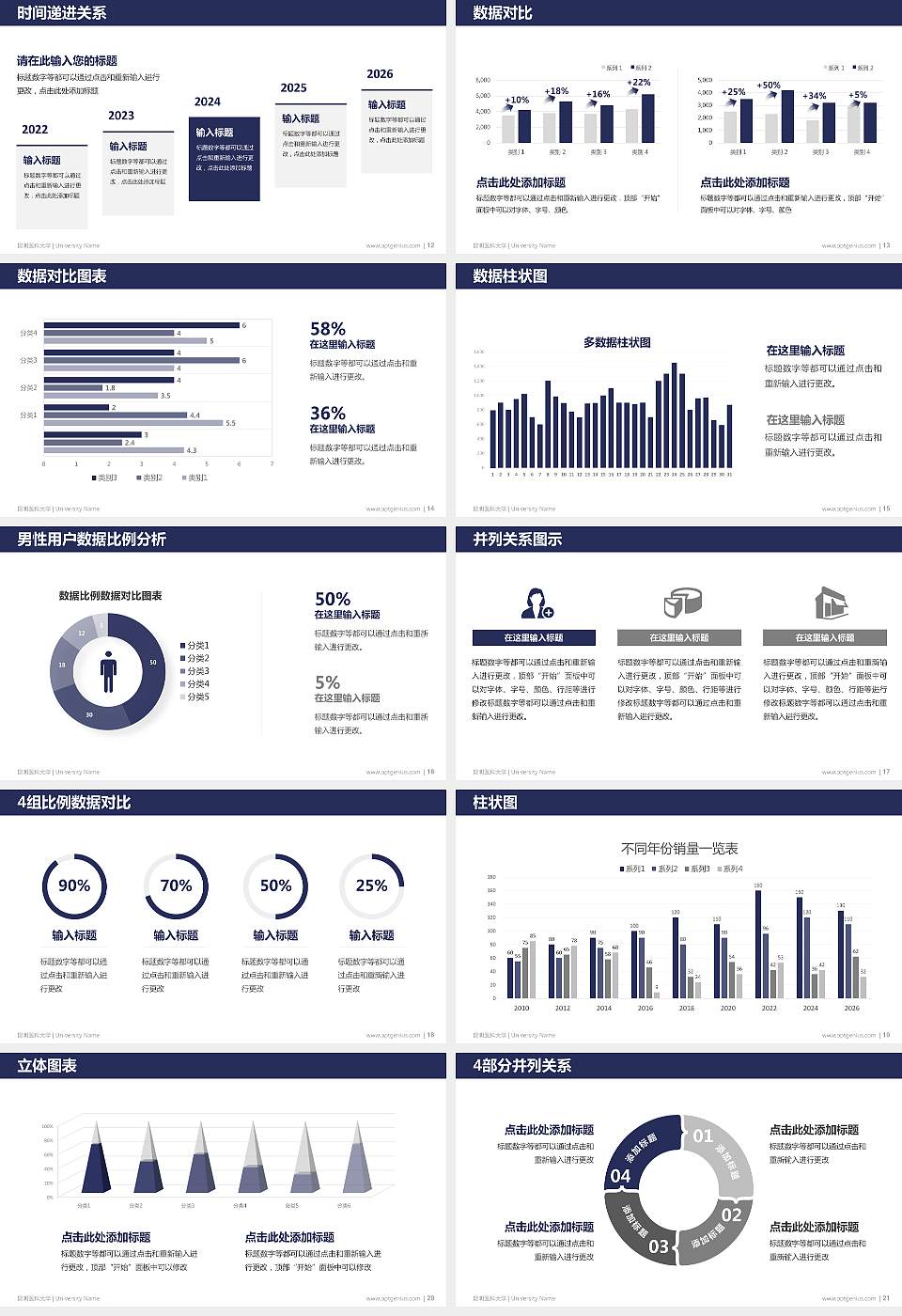 昆明医科大学硕士研究生/本科生毕业论文答辩/开题报告通用PPT模板下载16:9格式幻灯片预览图3