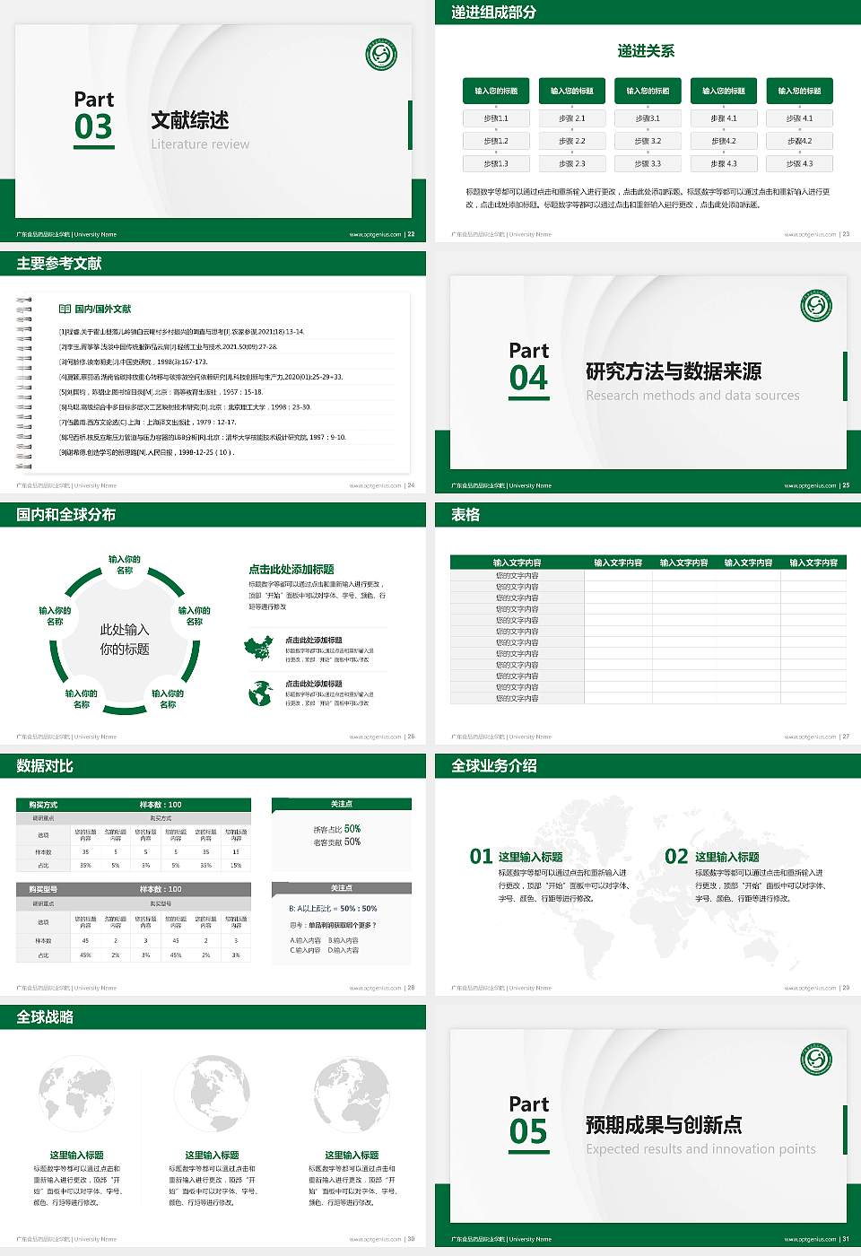 广东食品药品职业学院硕士研究生/本科生毕业论文答辩/开题报告通用PPT模板下载16:9格式幻灯片预览图4