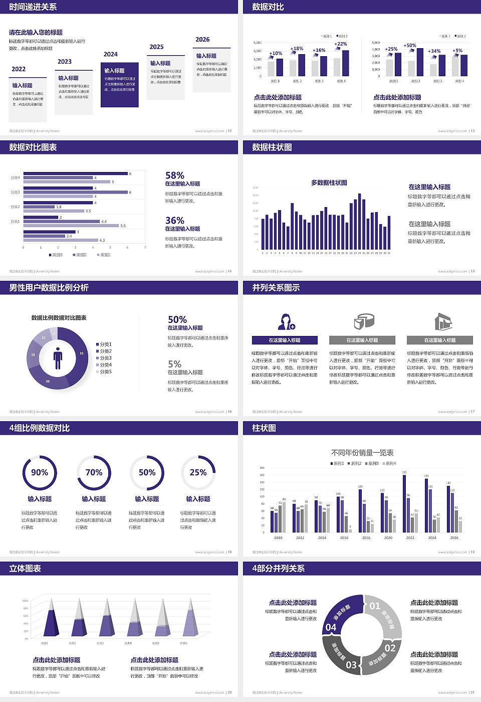 周口职业技术学院硕士研究生/本科生毕业论文答辩/开题报告通用PPT模板下载16:9格式幻灯片预览图3
