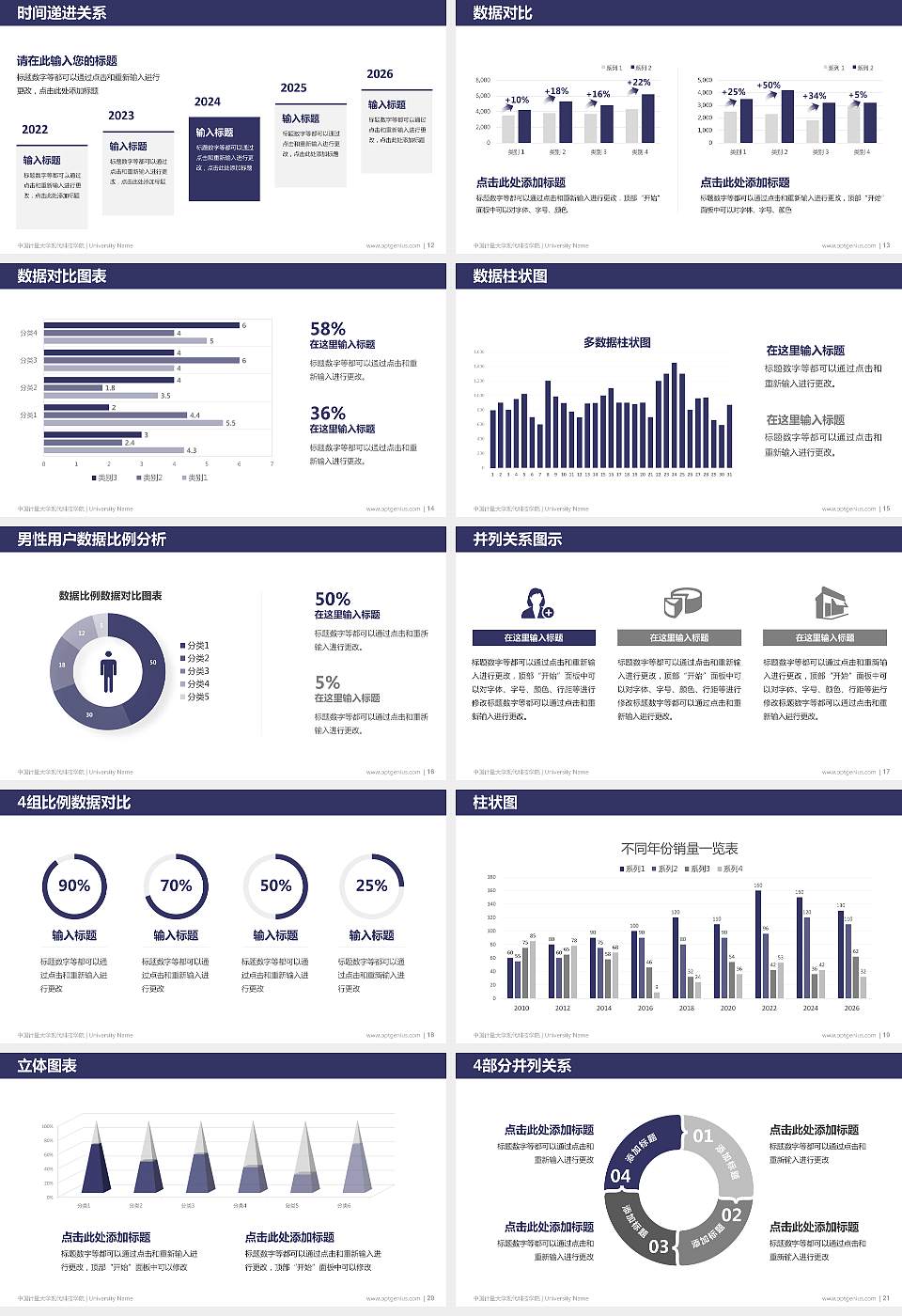 中国计量大学现代科技学院硕士研究生/本科生毕业论文答辩/开题报告通用PPT模板下载16:9格式幻灯片预览图3