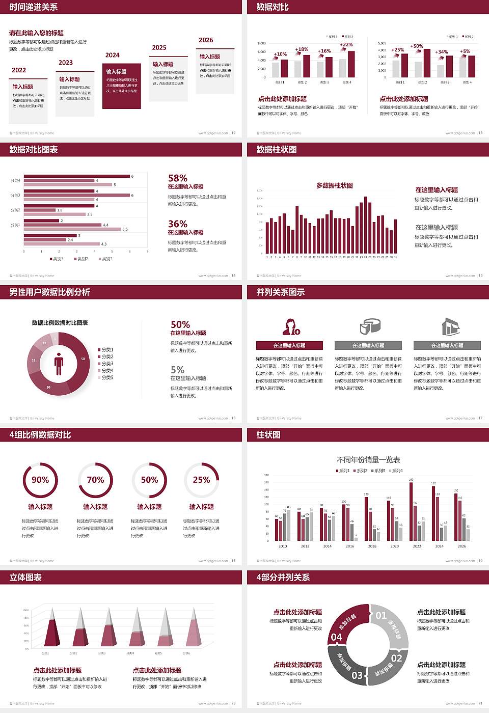 温州医科大学硕士研究生/本科生毕业论文答辩/开题报告通用PPT模板下载16:9格式幻灯片预览图3