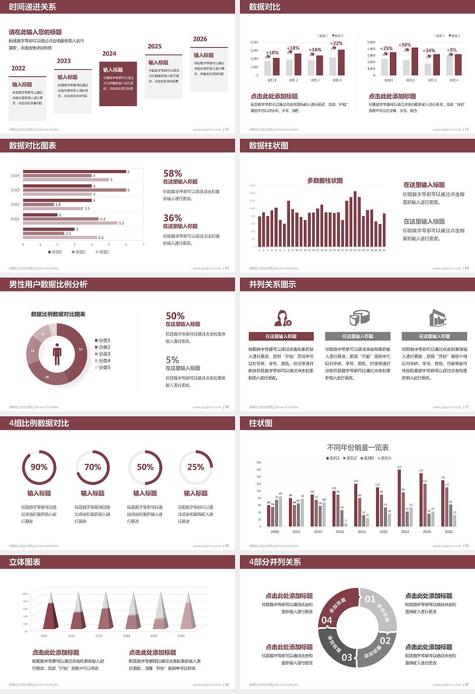 河南轻工职业学院硕士研究生/本科生毕业论文答辩/开题报告通用PPT模板下载16:9格式幻灯片预览图3