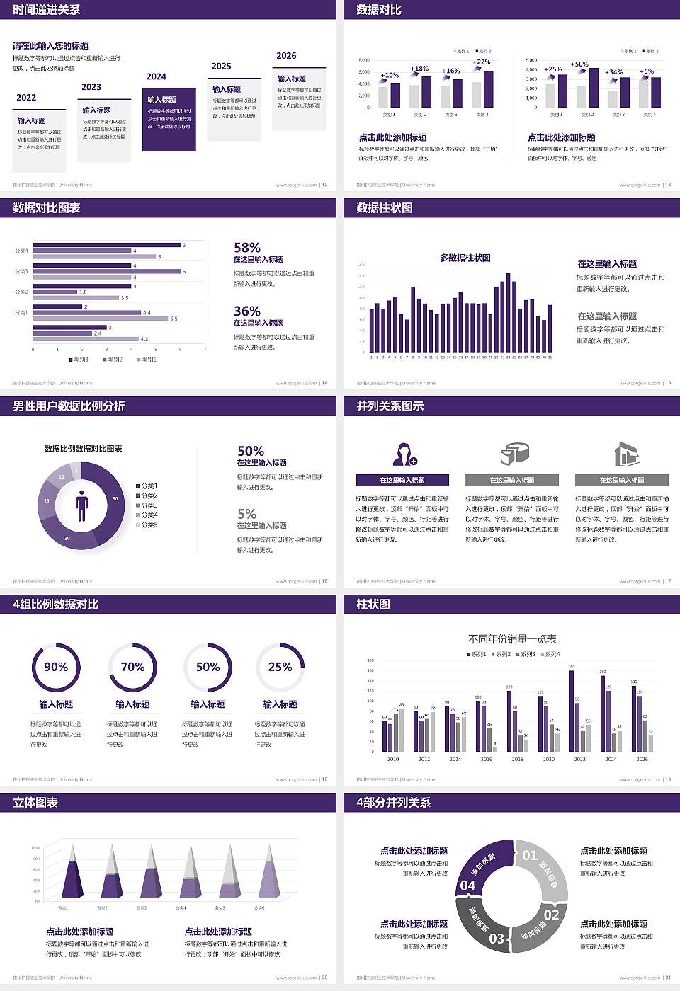 贵州护理职业技术学院硕士研究生/本科生毕业论文答辩/开题报告通用PPT模板下载16:9格式幻灯片预览图3