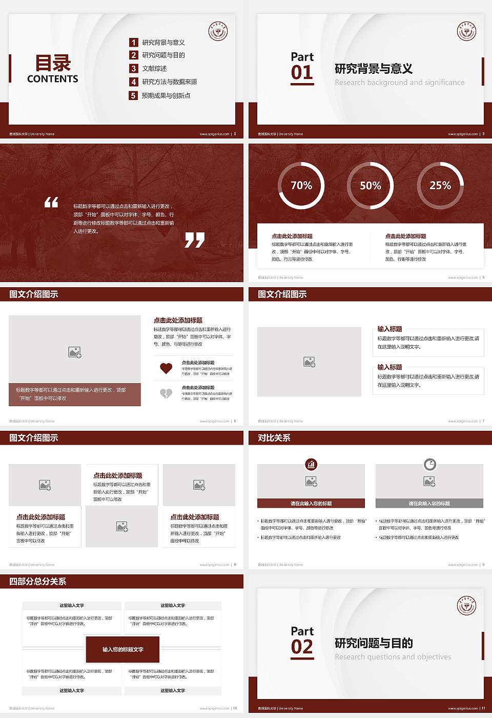 贵州医科大学硕士研究生/本科生毕业论文答辩/开题报告通用PPT模板下载16:9格式幻灯片预览图2