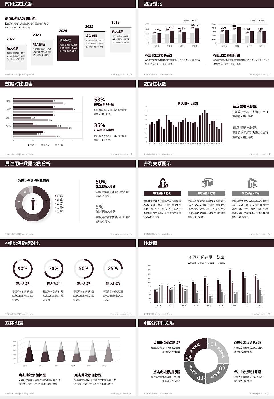 中南林业科技大学硕士研究生/本科生毕业论文答辩/开题报告通用PPT模板下载16:9格式幻灯片预览图3