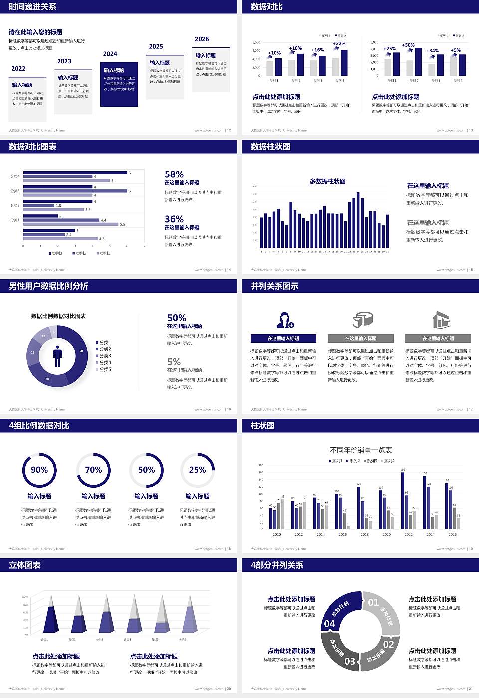 大连医科大学中山学院硕士研究生/本科生毕业论文答辩/开题报告通用PPT模板下载16:9格式幻灯片预览图3