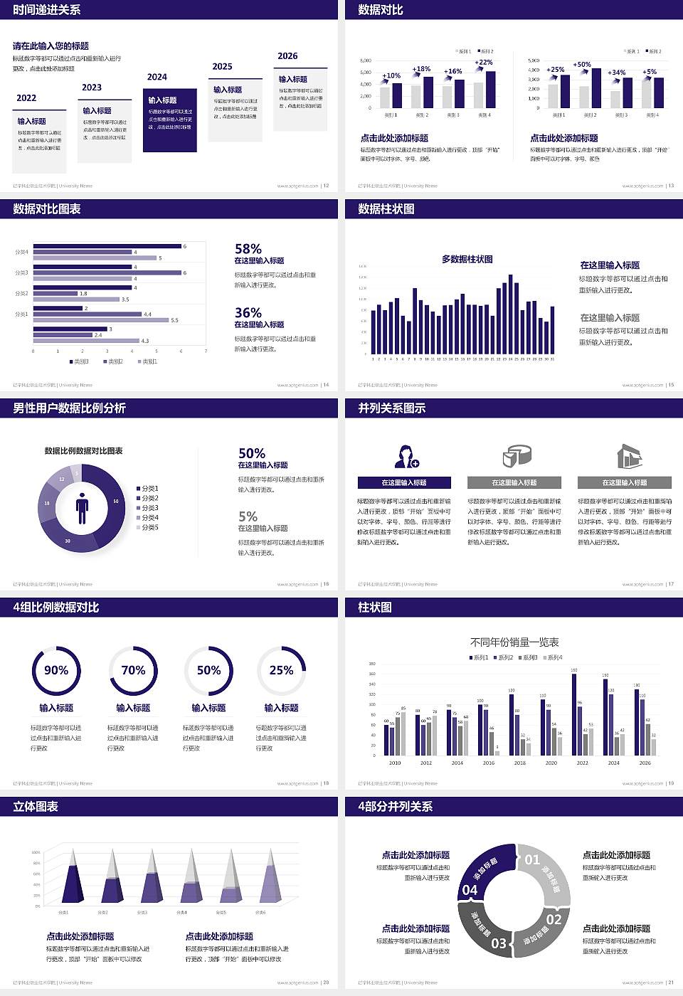 辽宁林业职业技术学院硕士研究生/本科生毕业论文答辩/开题报告通用PPT模板下载16:9格式幻灯片预览图3