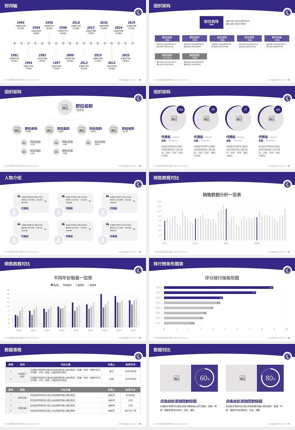 广东工程职业技术学院学术汇报/学术交流研讨会通用PPT模板下载16:9格式幻灯片预览图4