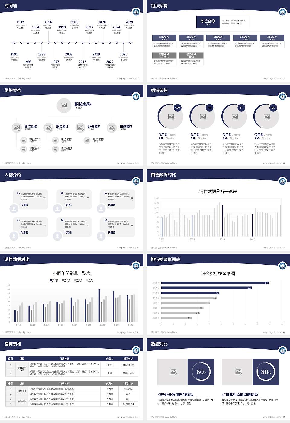 昆明医科大学学术汇报/学术交流研讨会通用PPT模板下载16:9格式幻灯片预览图4