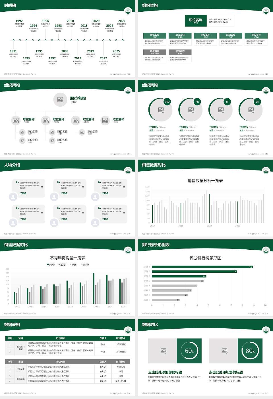 成都农业科技职业学院学术汇报/学术交流研讨会通用PPT模板下载16:9格式幻灯片预览图4