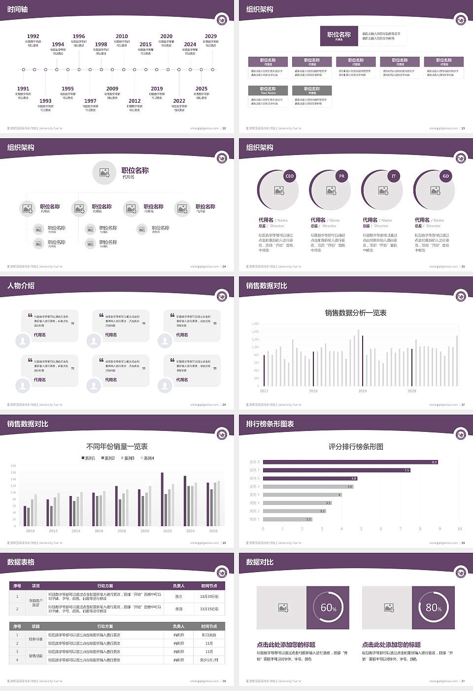 阳泉师范高等专科学校学术汇报/学术交流研讨会通用PPT模板下载16:9格式幻灯片预览图4