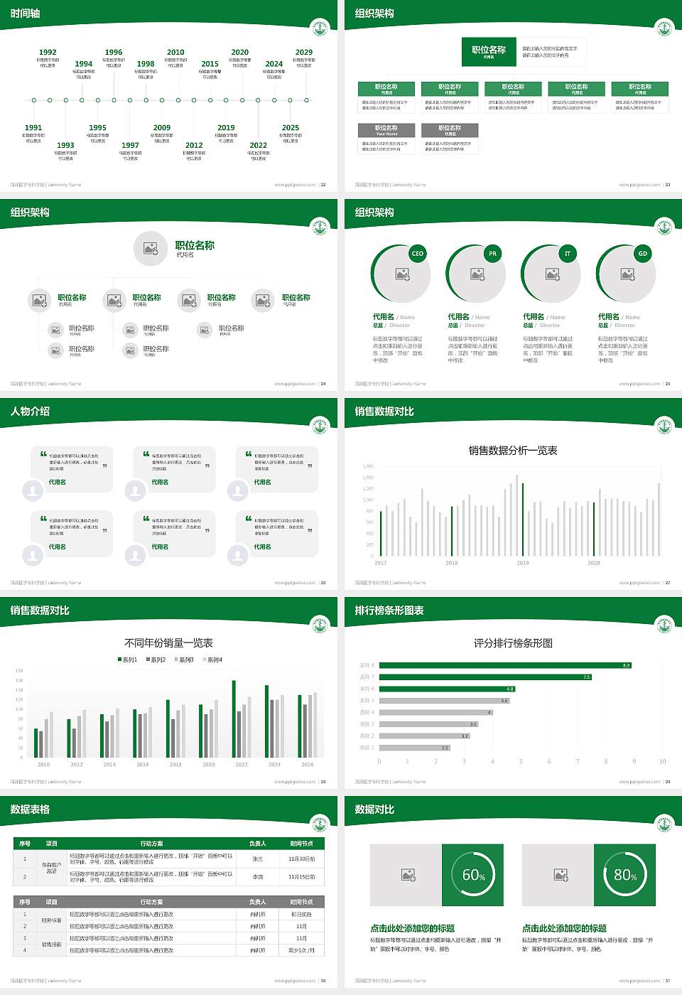 菏泽医学专科学校学术汇报/学术交流研讨会通用PPT模板下载16:9格式幻灯片预览图4