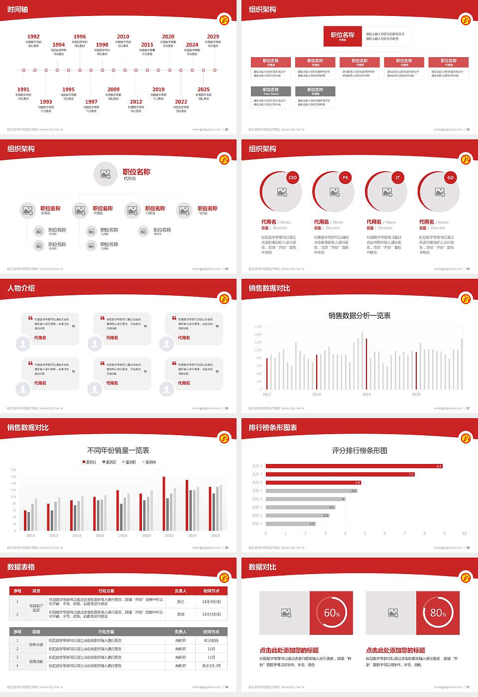 山东杏林科技职业学院学术汇报/学术交流研讨会通用PPT模板下载16:9格式幻灯片预览图4