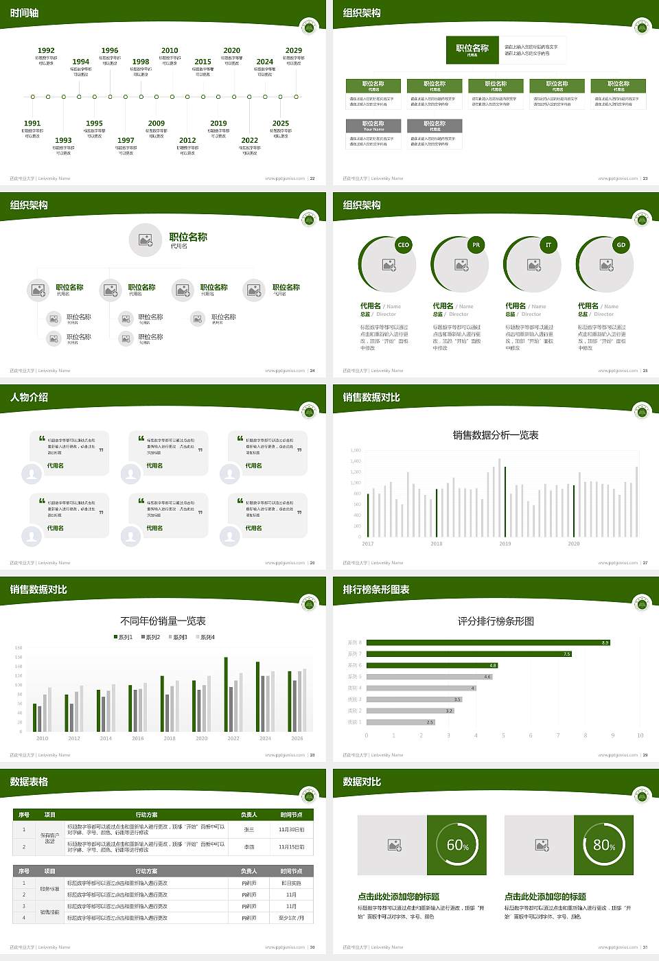 西南林业大学学术汇报/学术交流研讨会通用PPT模板下载16:9格式幻灯片预览图4