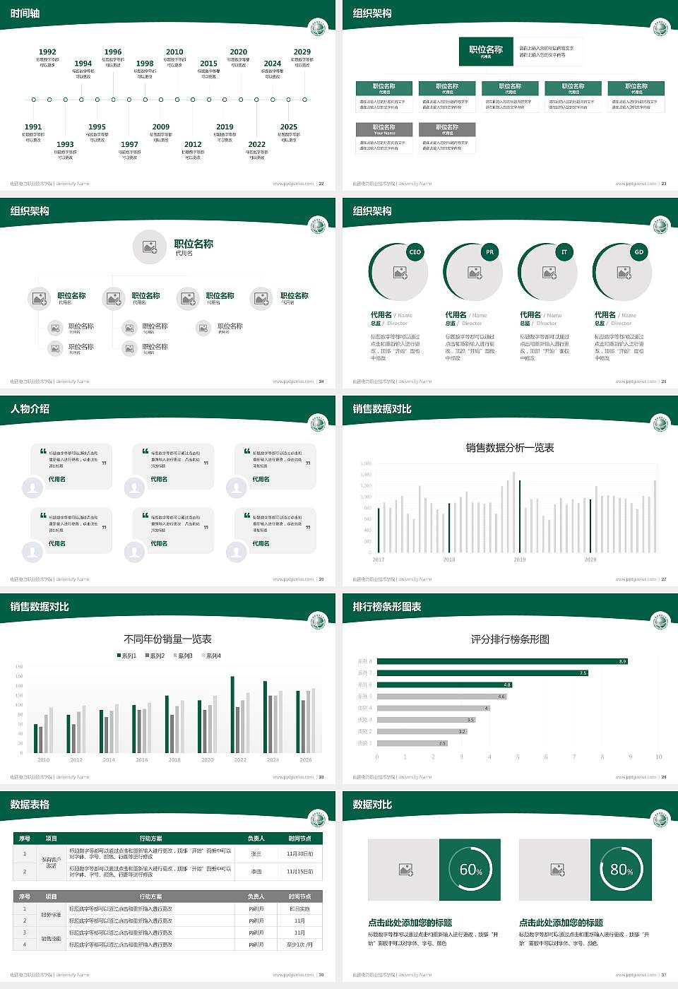 山西电力职业技术学院学术汇报/学术交流研讨会通用PPT模板下载16:9格式幻灯片预览图4